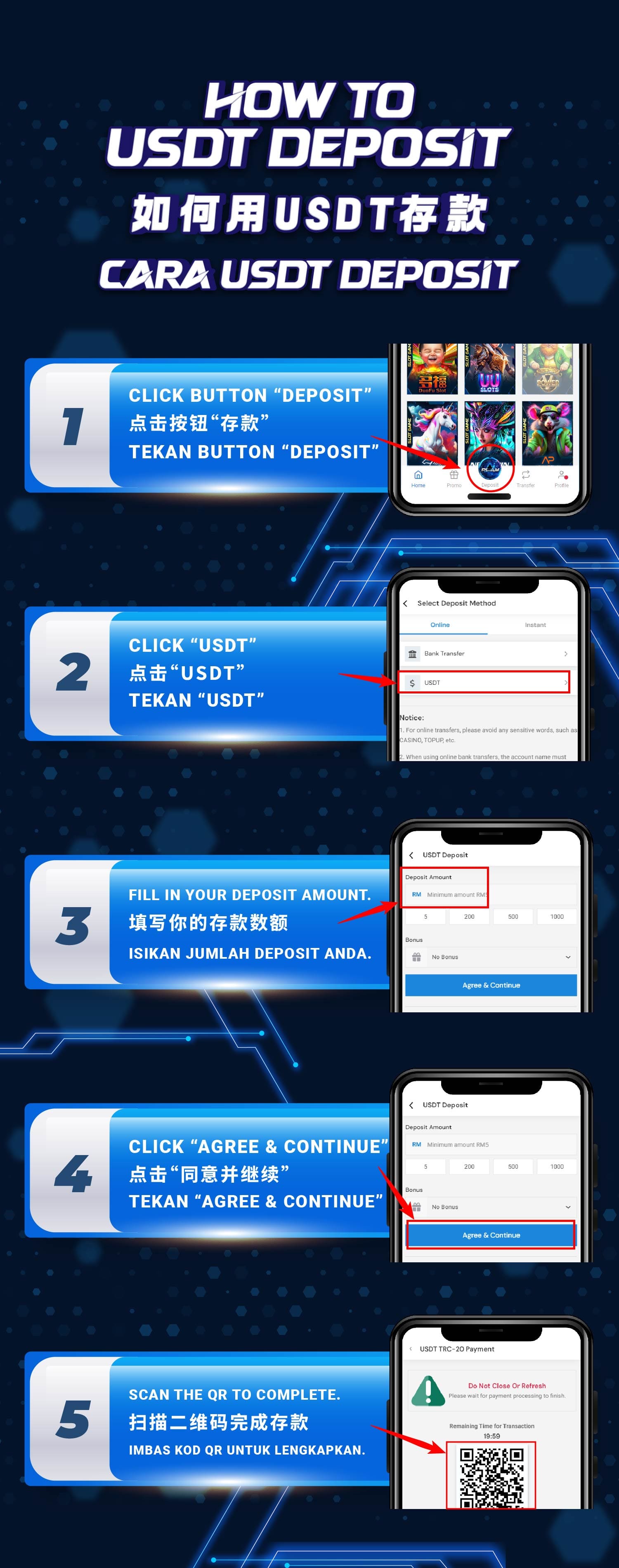 How to deposit with USDT